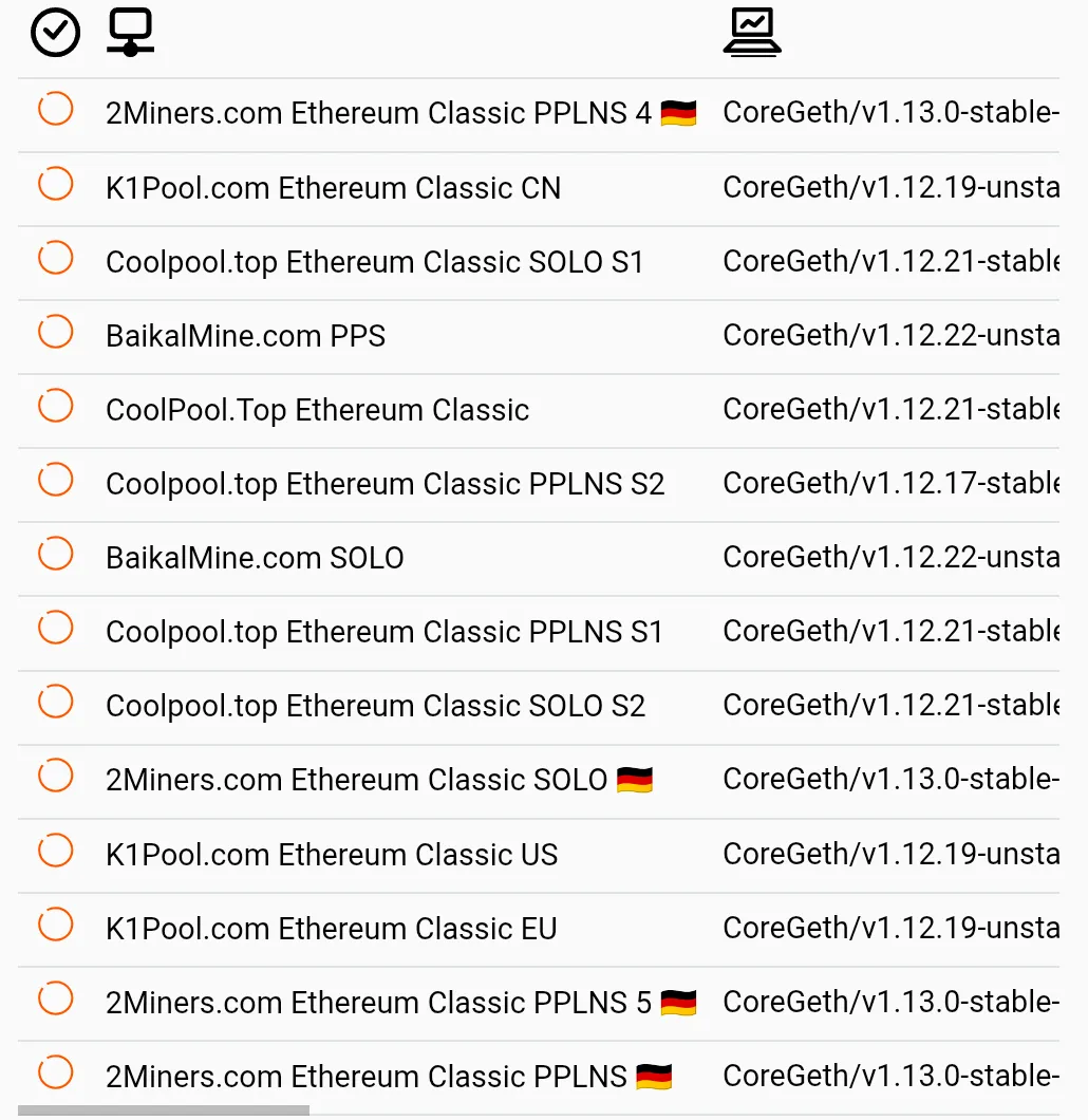 2026-09-15 12:09 UTC 的 2miners.com Ethereum Classic 节点状态表。四个 2Miners 节点报告 CoreGeth v1.13.0-stable，其他矿池报告 1.12.x 版本。