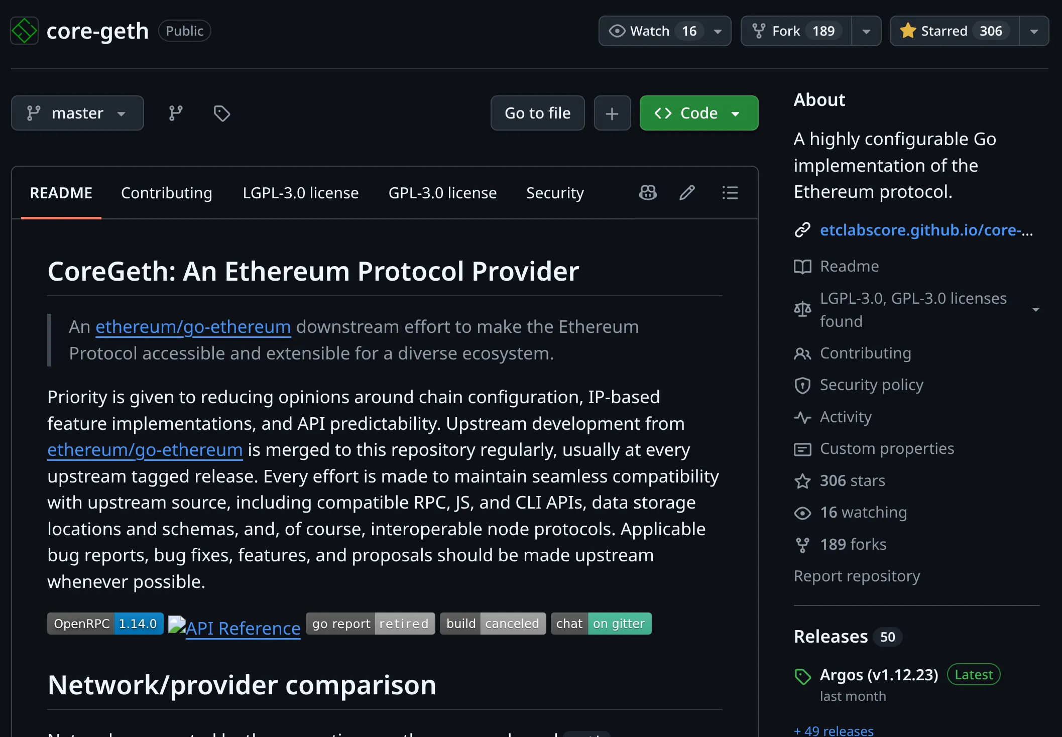 etclabscore/core-geth 的 GitHub 首页。16 人关注，189 个分叉，306 个 star，50 个版本，最新版本 Argos (v1.12.23) 发布于上个月。README 标题为 CoreGeth: An Ethereum Protocol Provider。